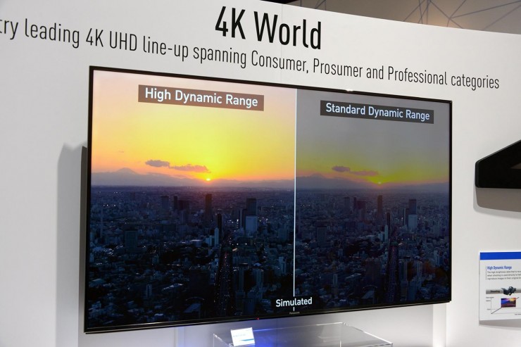 The Difference In 4k, HDR, And Ultra HD